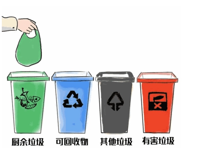 氣浮機有哪些分類，分別有什么作用，以溶氣氣浮機為例展開講講！01