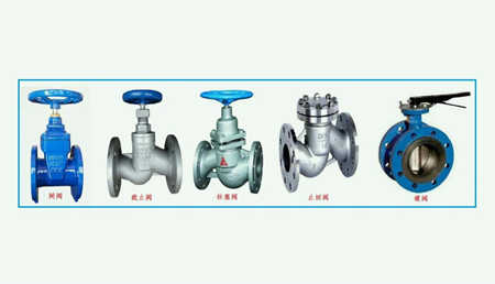 蝶閥和閘閥的區(qū)別是什么|哪個好？（應該如何選擇）